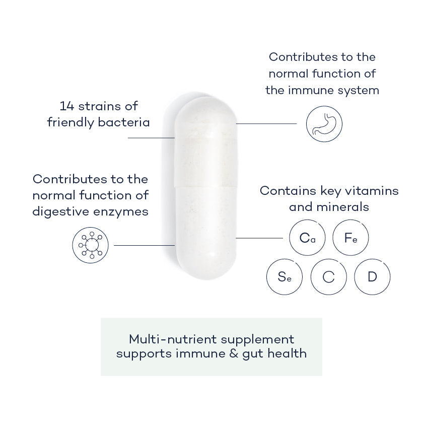 Gut Immunty supplement front