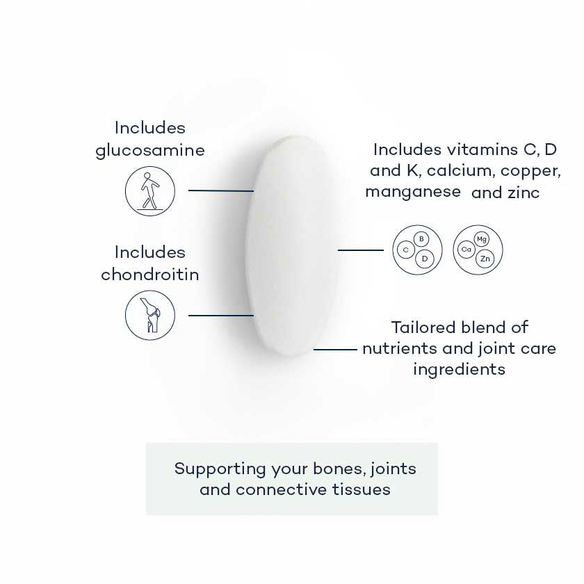 HEALTHY JOINTS & BONES