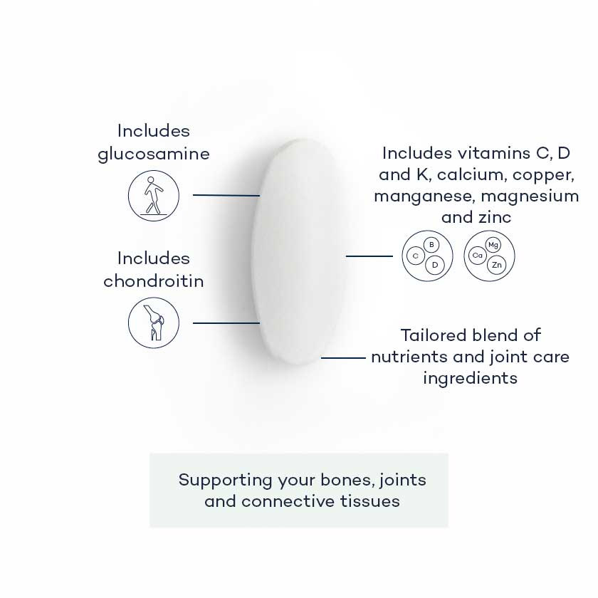HEALTHY JOINTS & BONES