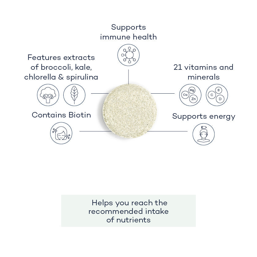 Supergreens-28-angle;Supergreens-28-front;SuperGreens-tube;Super-greens-annotated-tablet