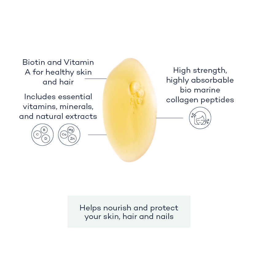 Collagen-supplement-angle;Collagen-supplement-front;Collagen-supplement-sachet;Collagen-annotated-gel