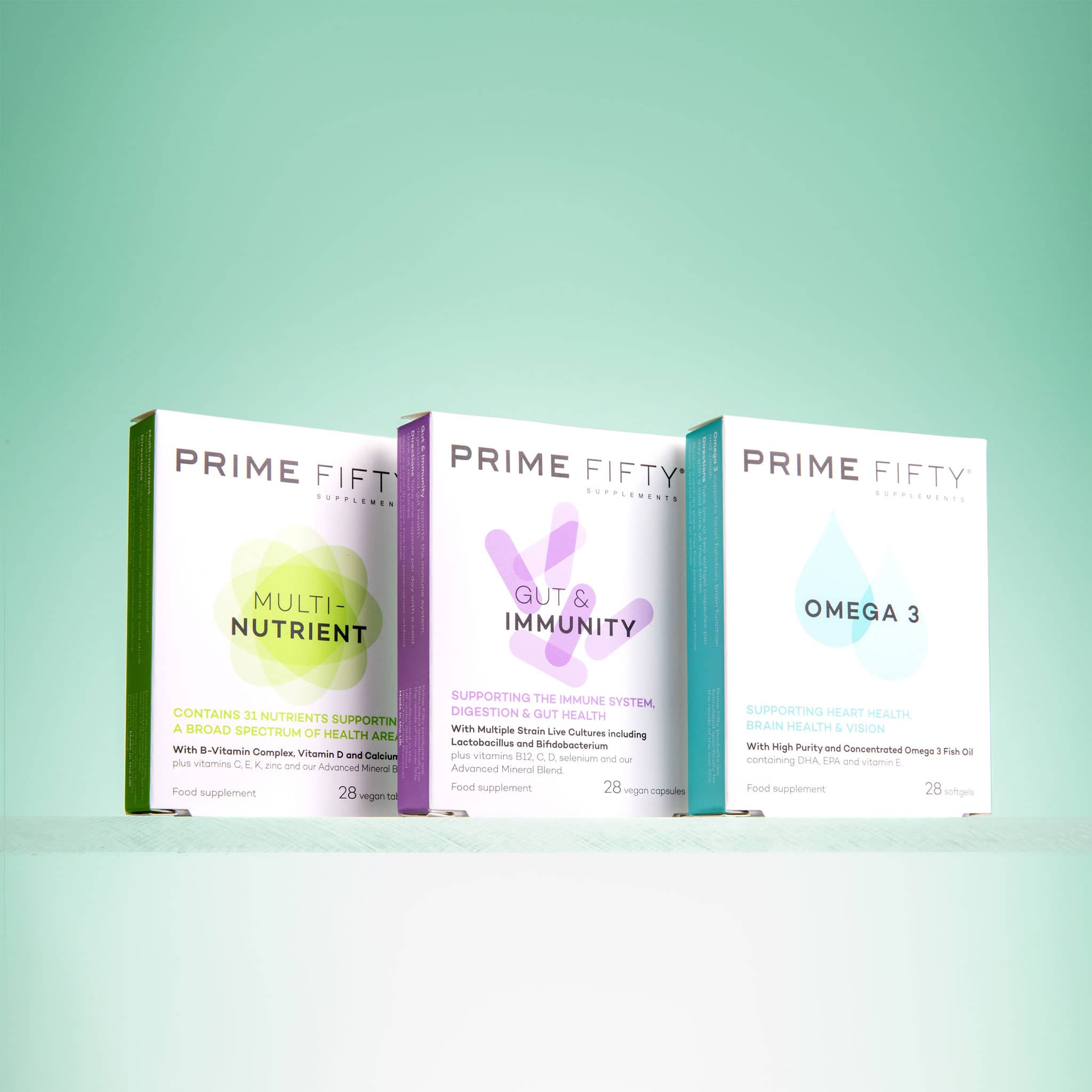 TOTAL WELLBEING BUNDLE