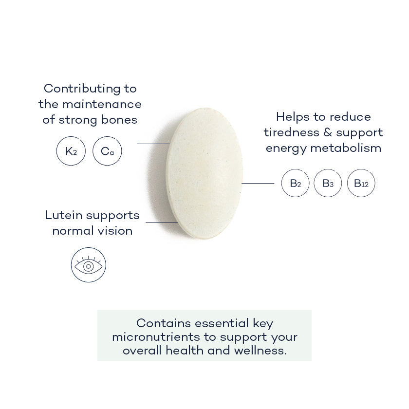Multi-Nutrient-angle;Multi-Nutrient-front;Multi-Nutrient-annotated-capsule