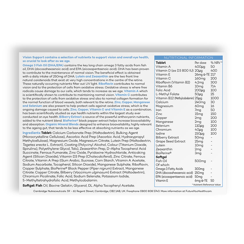 Vision-Support-supplement-angle;Vision-Support-supplement-front;Vision-Support-supplement-back;PF11-28-VisionSupport-annotated
